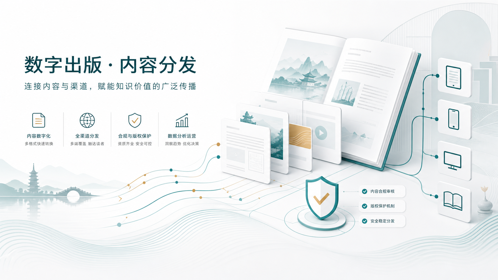 数字出版与内容分发示意图